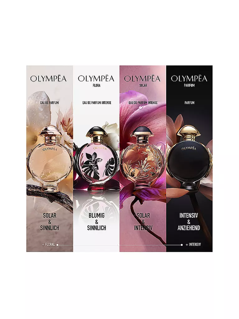 RABANNE | Olympéa Eau de Parfum Spray 80ml |