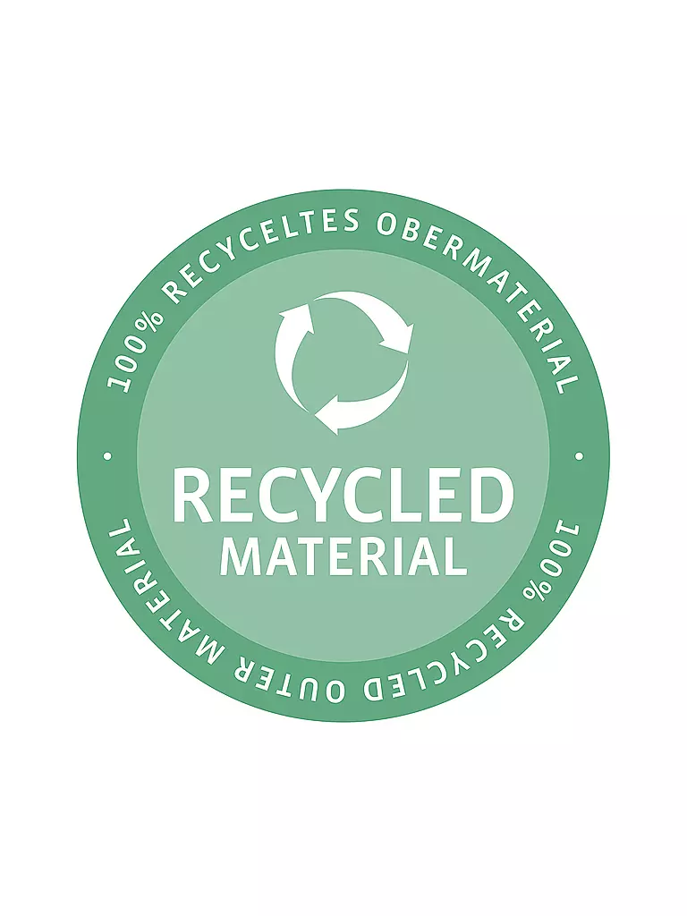 REISENTHEL | Allrounder M Blu scuro | Blu scuro