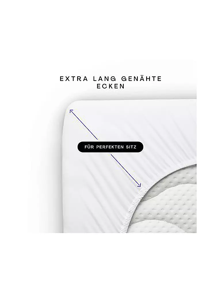 SCHLAFGUT | Lenzuolo con angoli in jersey PURE 90x200cm Grey Deep S |