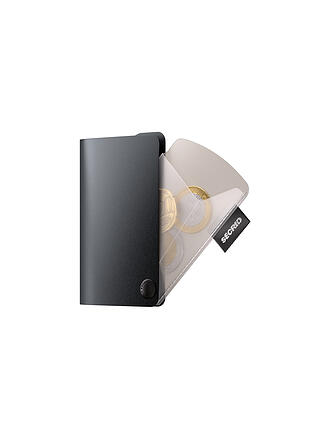 SECRID | Portafoglio - Coinpocket ACO