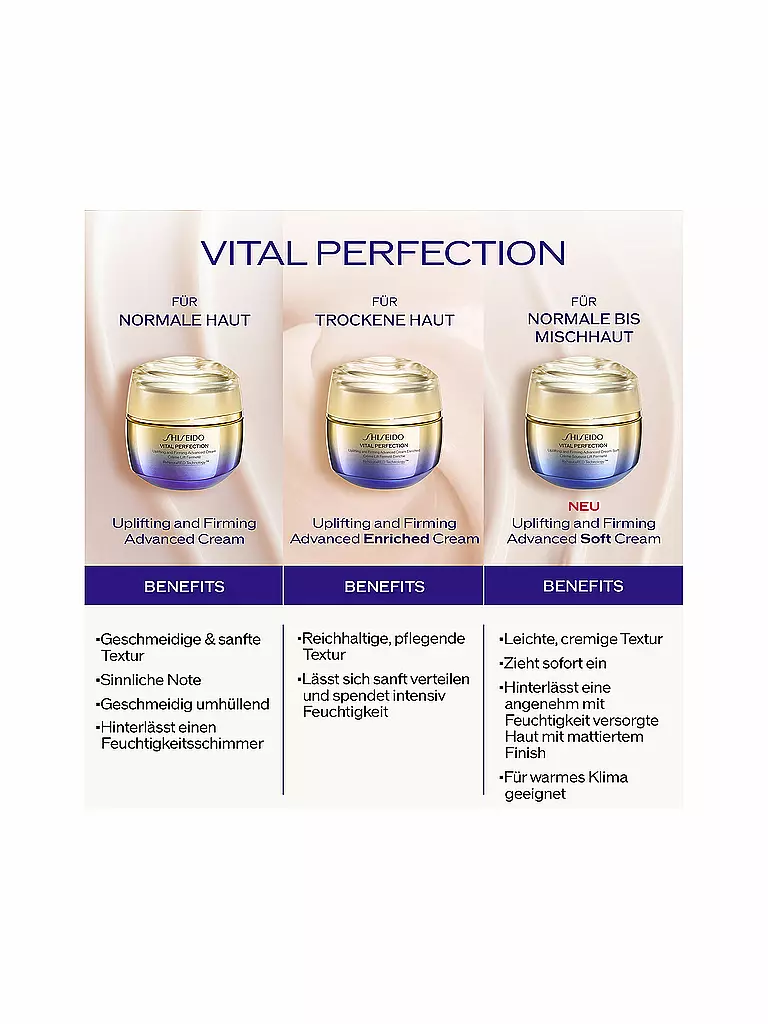 SHISEIDO | Crema viso - VITAL PERFECTION Uplifting and Firming Advanced Cream Soft Refill 50ml | 