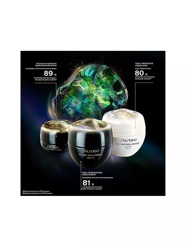 SHISEIDO | FUTURE SOLUTION LX Ricarica Crema Rigenerante Totale 50ml | Senza colore