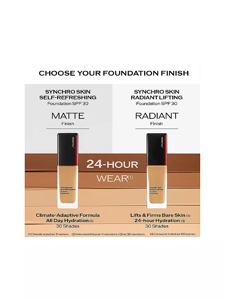 SHISEIDO | Synchro Skin Radiant Lifting Foundation (360) | Senza colore
