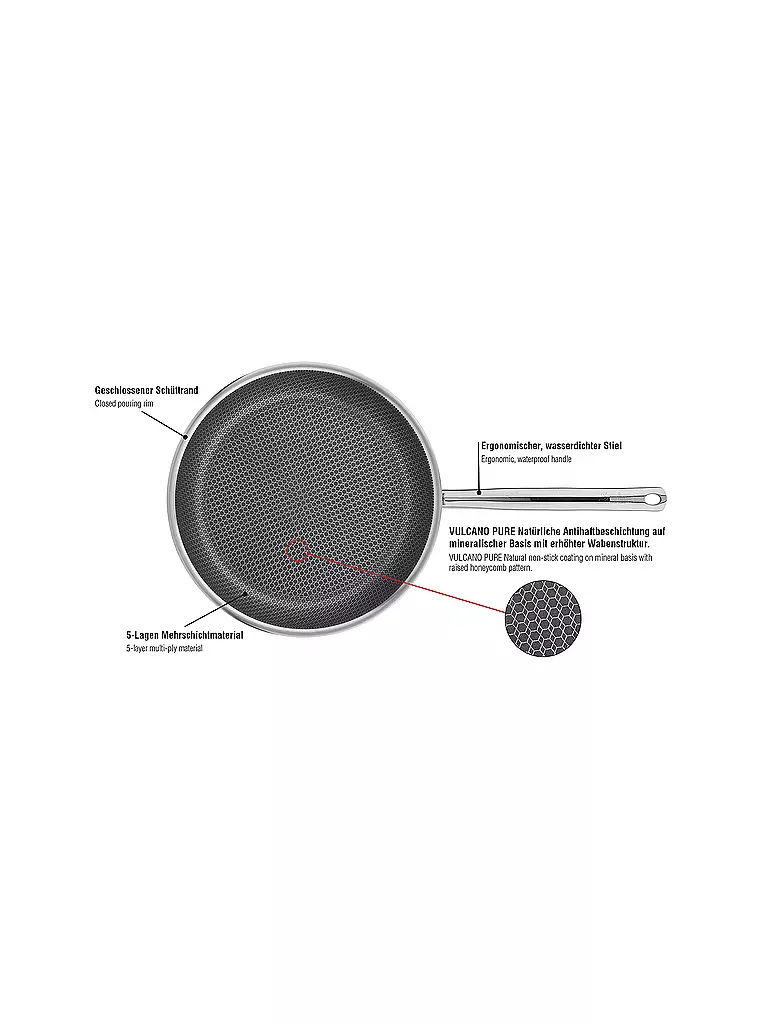 SPRING | Padella VULCANO CUT RESIST PURE 24cm | Nero