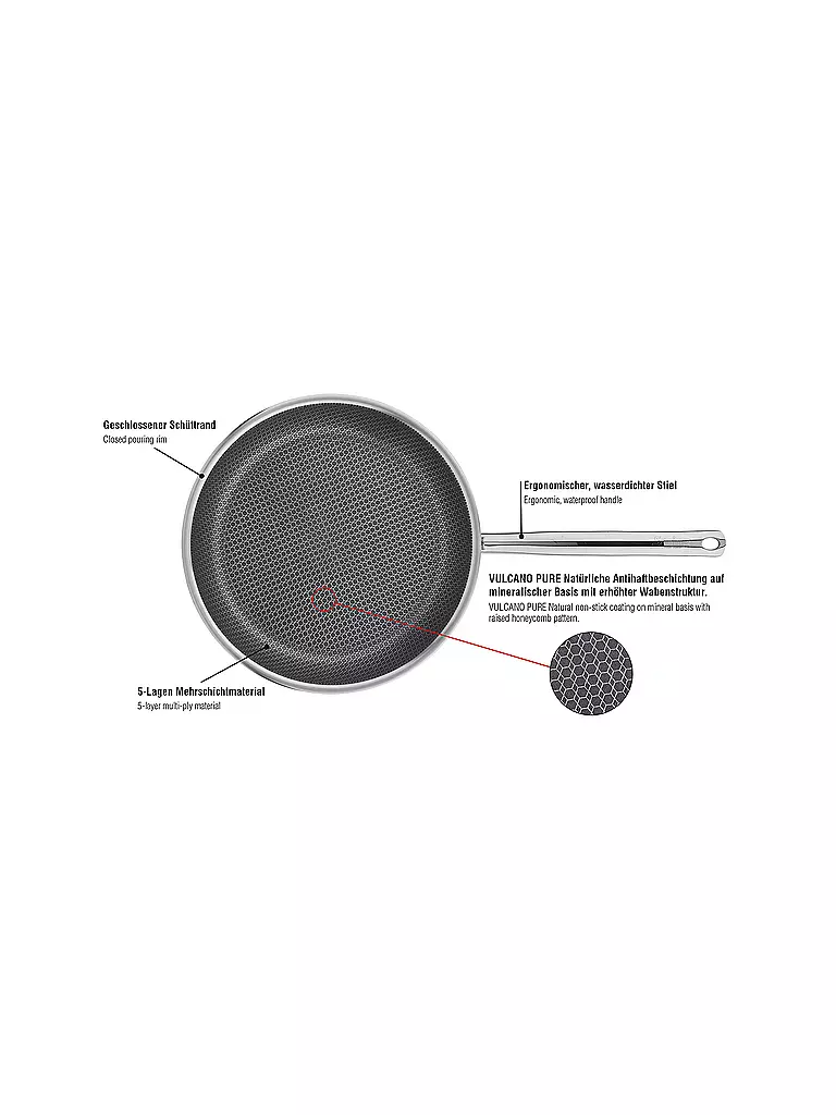 SPRING | Padella VULCANO CUT RESIST PURE 28cm | Nero