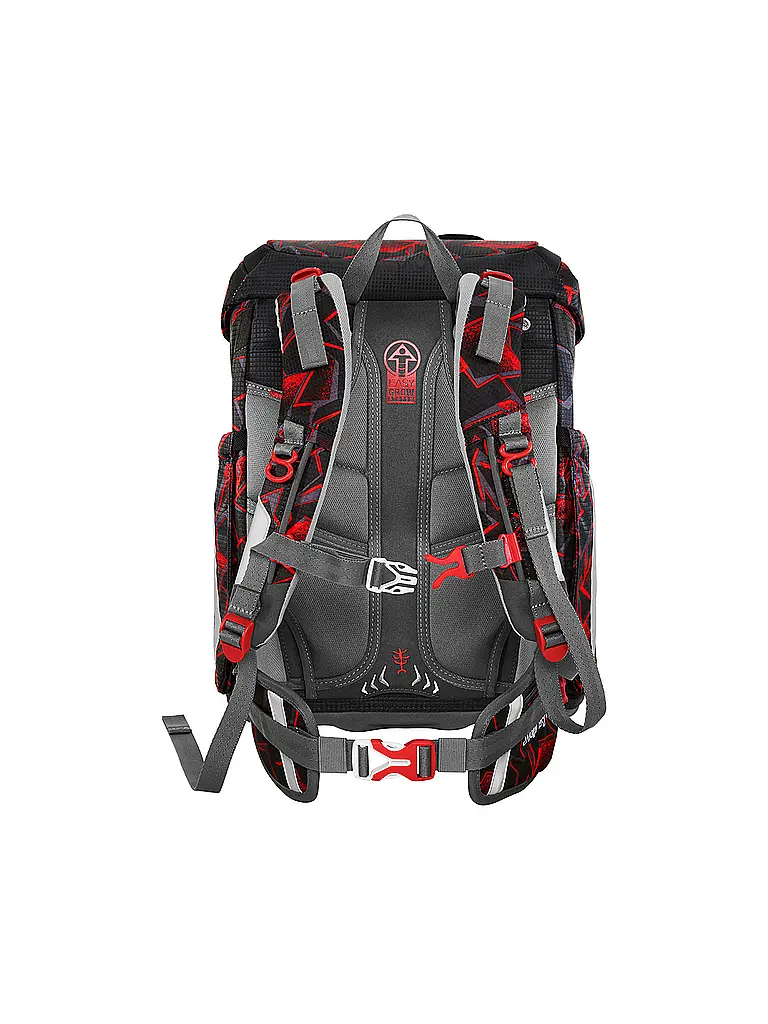 STEP BY STEP | Set di zaino scolastico FIT 5 pz. Ninja Yuma | 