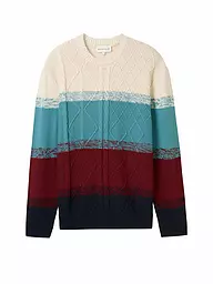 TOM TAILOR | Pullover | Petrolio