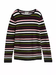 TOM TAILOR | Pullover | Blu scuro