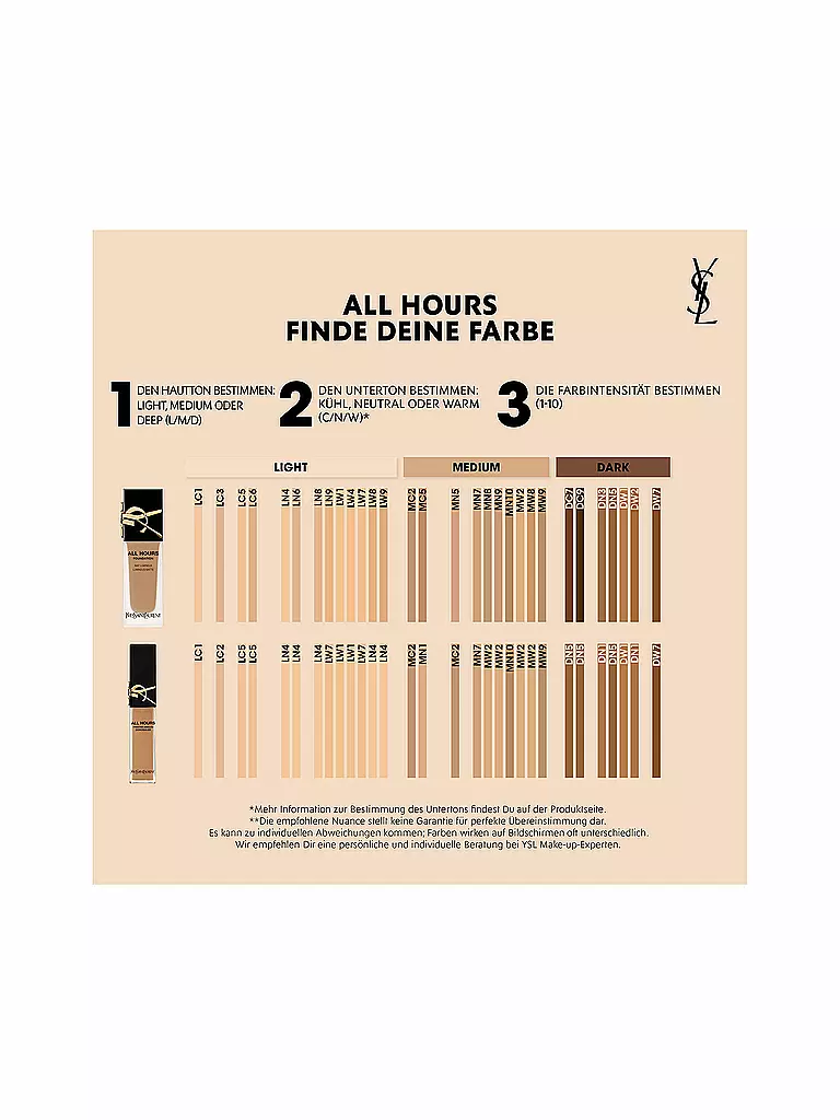 YVES SAINT LAURENT | All Hour Concealer (LC5) |