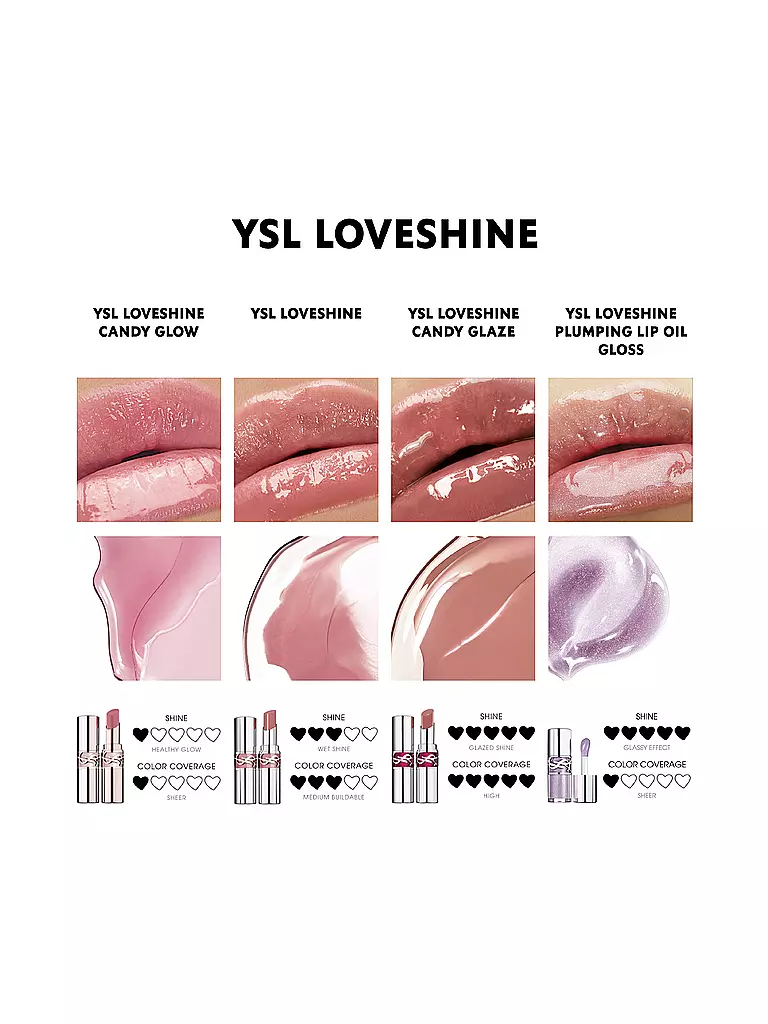 YVES SAINT LAURENT | Loveshine Candy Glaze Lipgloss-Stick (44 Nude Lavalliere) | Cammello