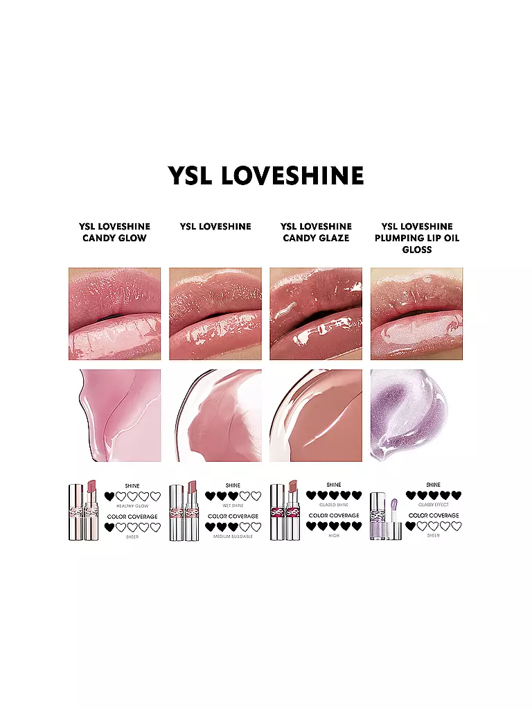 YVES SAINT LAURENT | Loveshine Plumping Lip Oil Gloss (1 Thunder Stealer) | Lilla