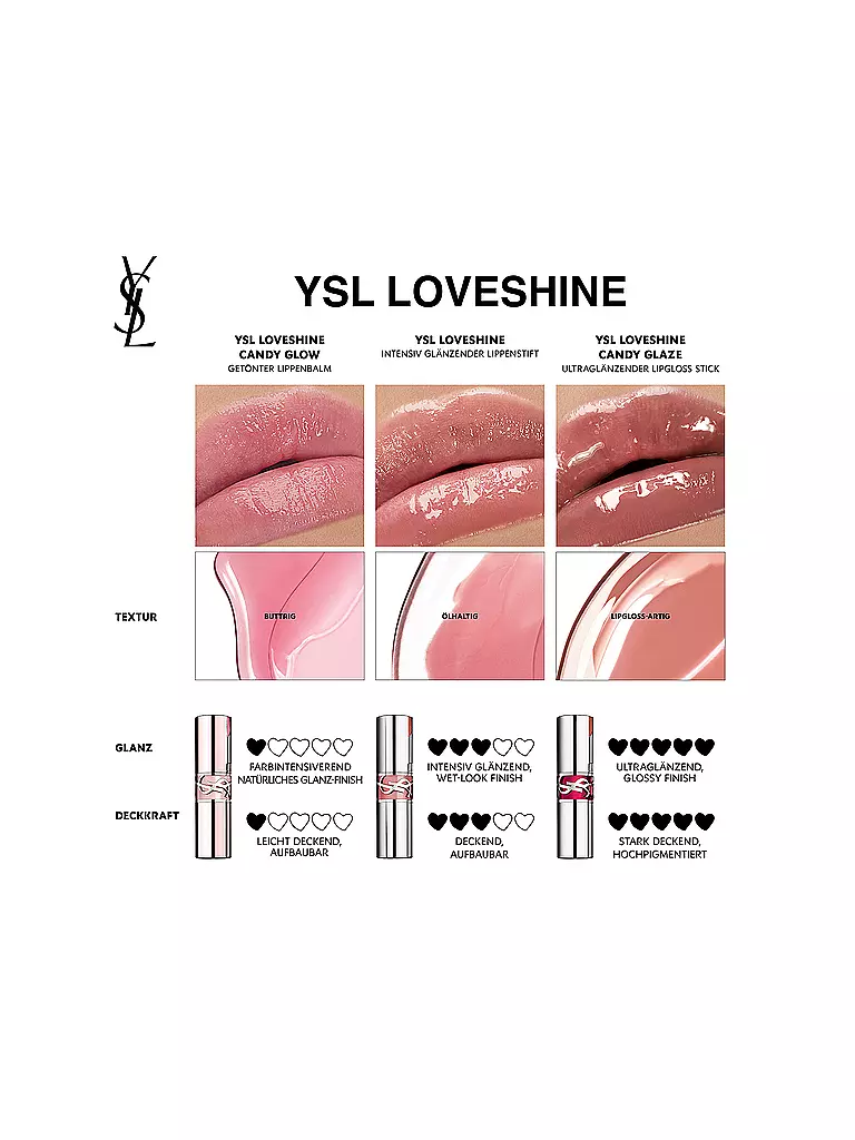 YVES SAINT LAURENT | Rossetto - Loveshine Candy Glow Balm 1B | 